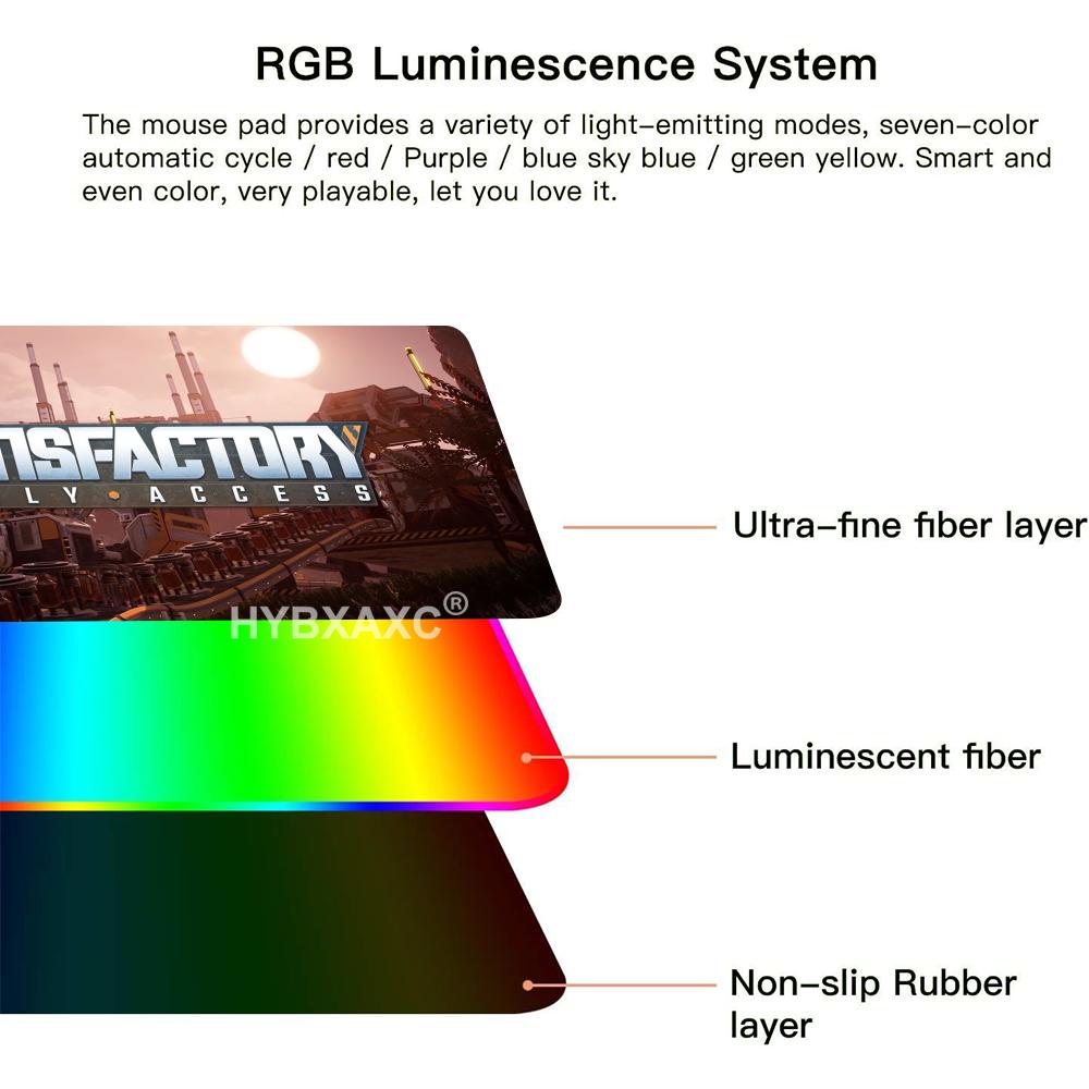 Podkładka pod mysz RGB LED HD, – Mouse Pad Extended Rgb recenzja i cena