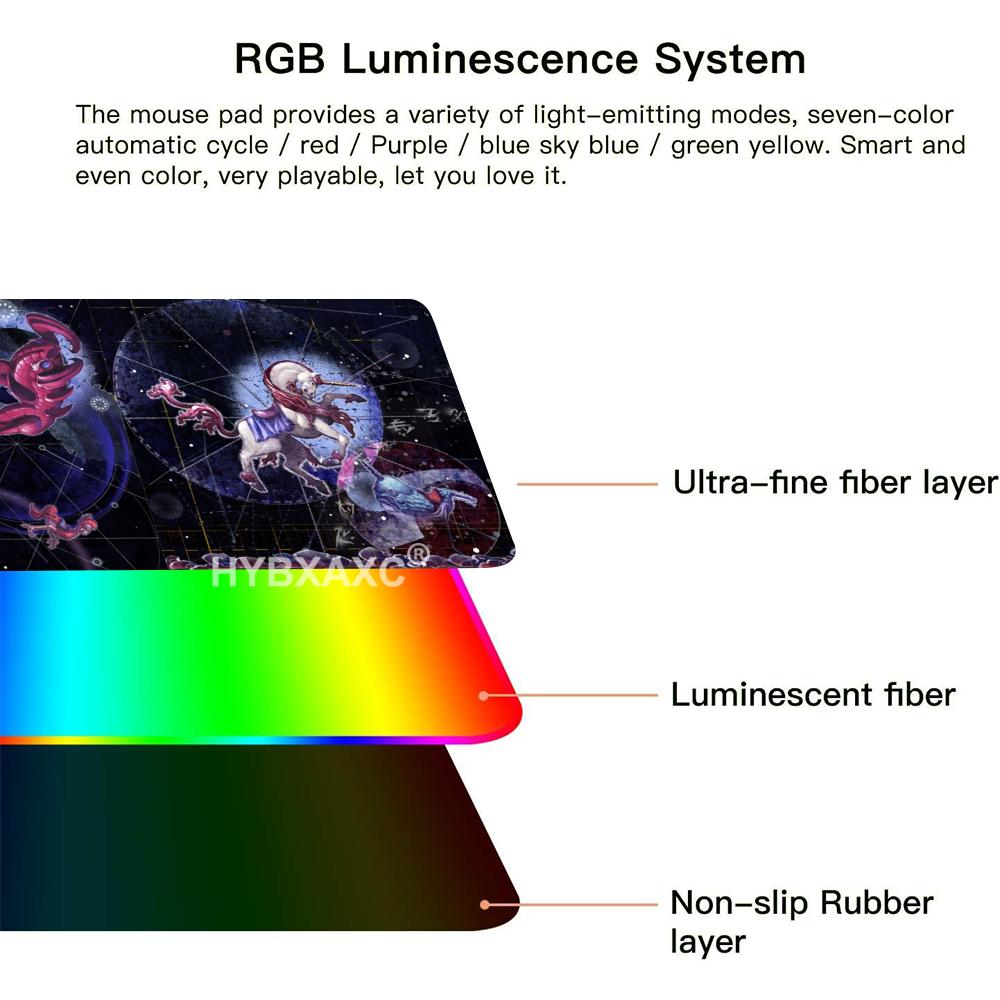 Podkładka pod mysz RGB LED HD  – Mouse Pad Extended Rgb recenzja i cena