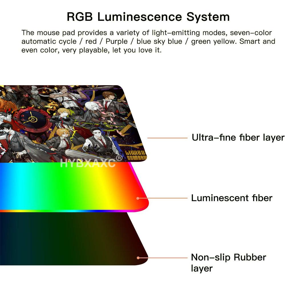 Podkładka pod mysz do gier Lim – Mouse Pad Extended Rgb recenzja i cena