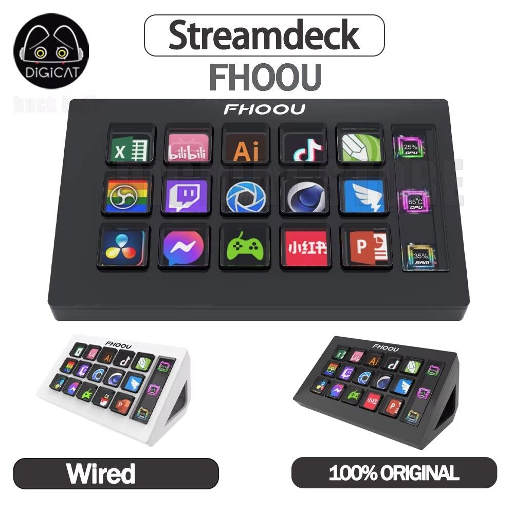 StreamDeck Mini klawiatura wiz – Elgato Stream Deck recenzja i cena
