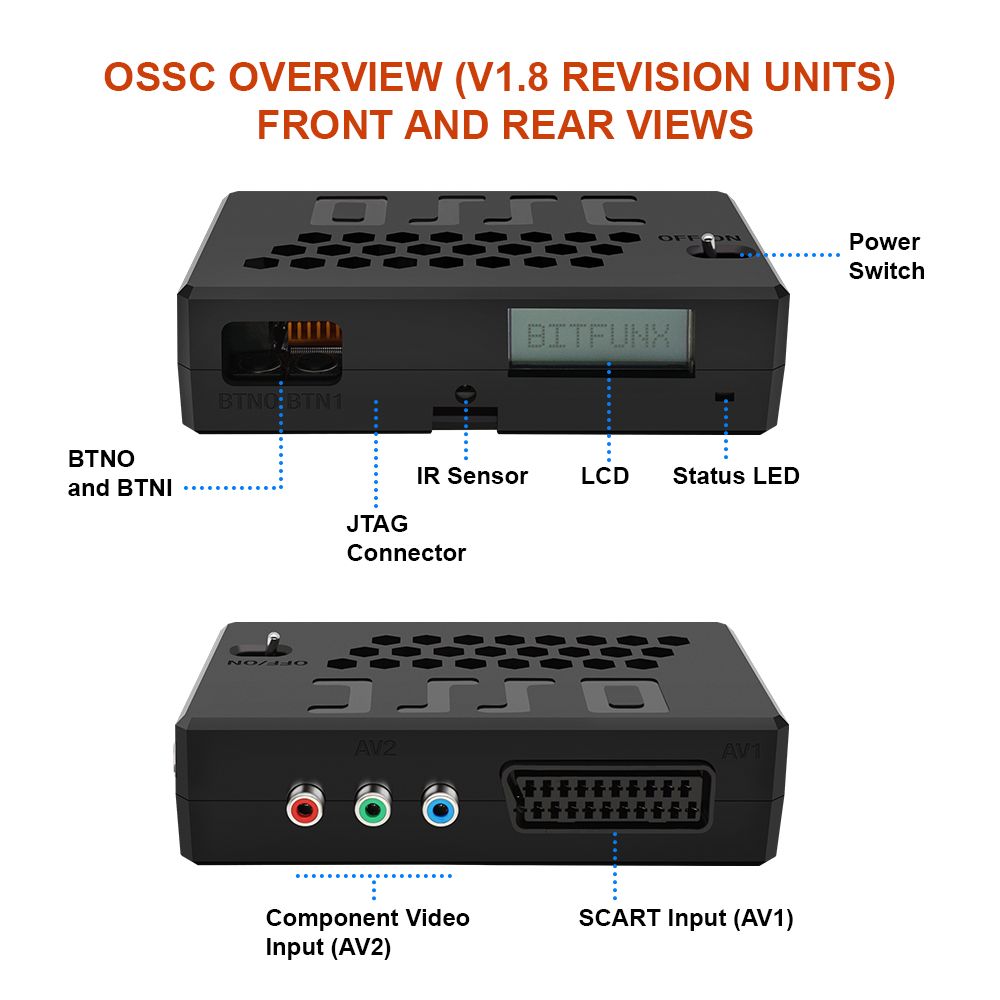 BitFunx V1.8 OSSC Upscaler Ope – Elgato Stream Deck recenzja i cena