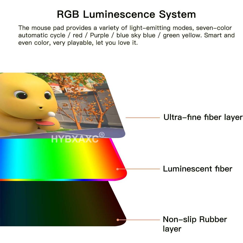 Podkładka pod mysz HD RGB LED  – Mouse Pad Extended Rgb recenzja i cena