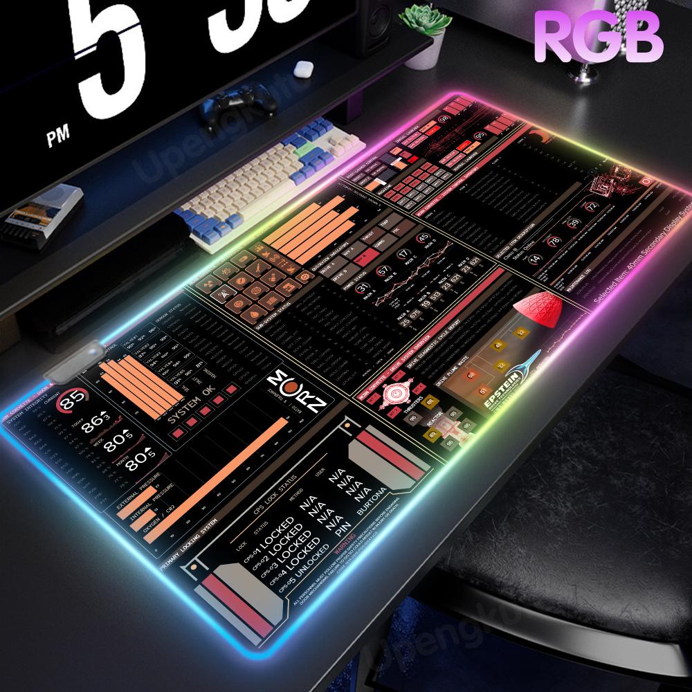 Podkładka pod mysz MCRN RGB Ga – Mouse Pad Extended Rgb recenzja i cena