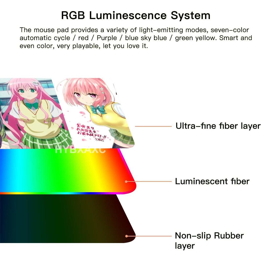 Gumowa podkładka pod mysz To L – Mouse Pad Extended Rgb recenzja i cena